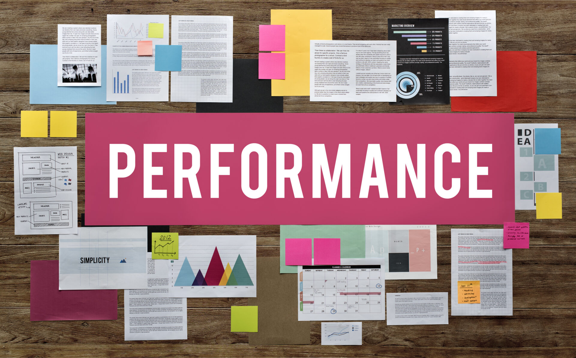 Performance ou Branding