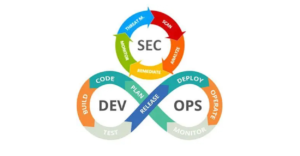 DevSecOps