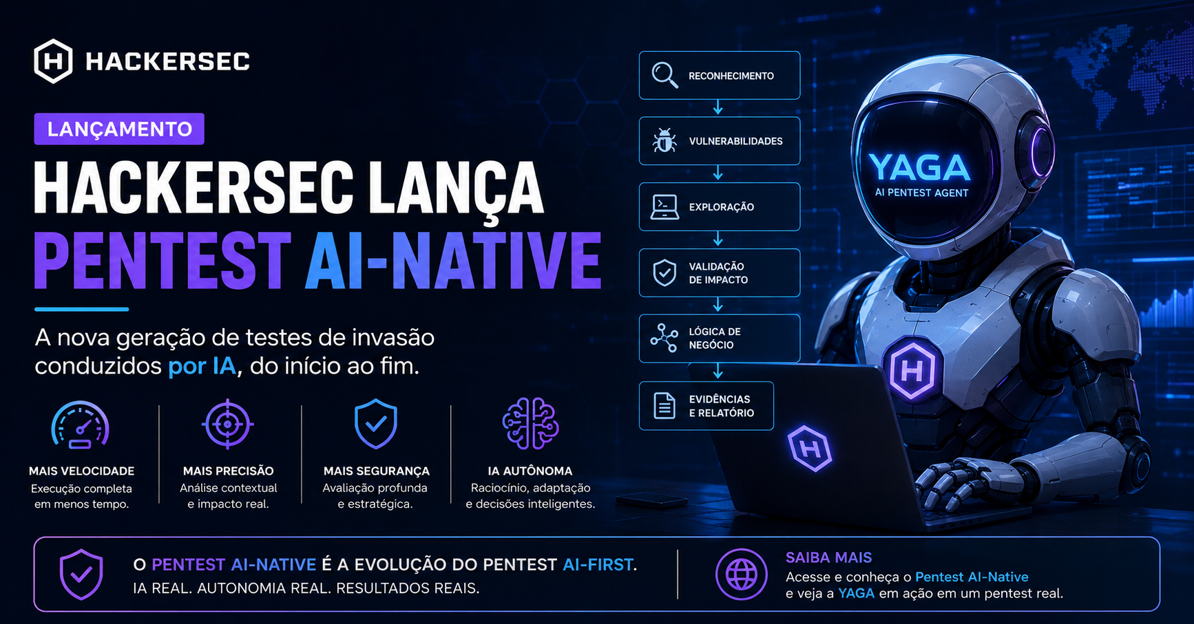 Pentest AI-Native