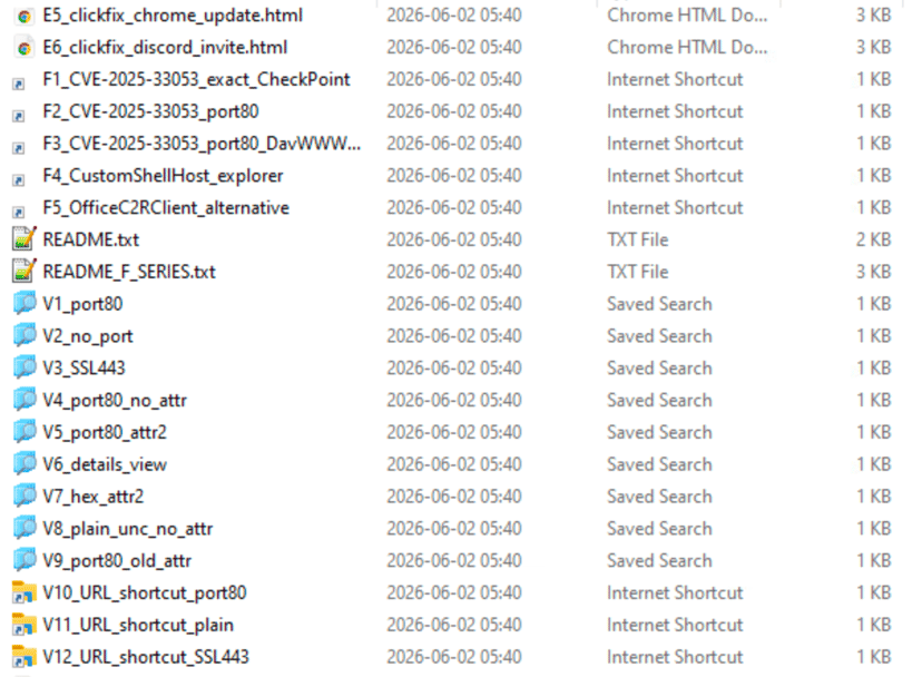 kit de ferramentas de phishing com IA