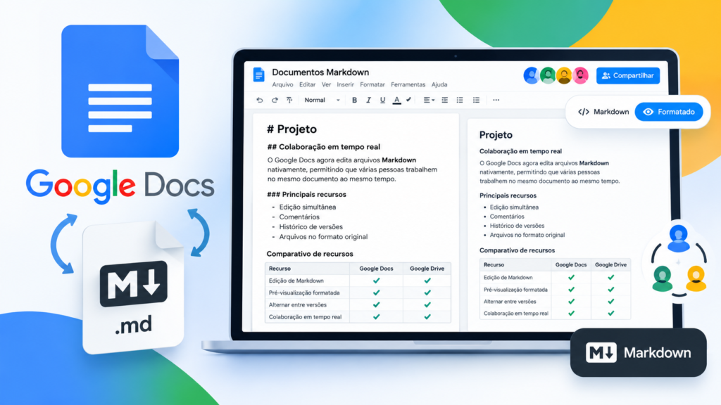 Google Docs e Markdown em colaboração